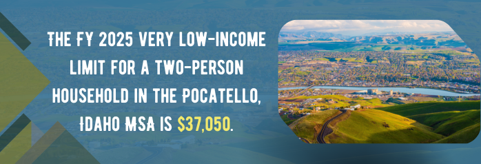 <p>The FY 2025 very low-income limit for a two-person household in the Pocatello, Idaho MSA is $37,050.</p>