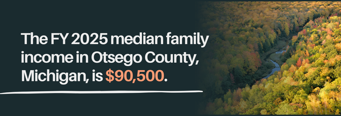 <p>The FY 2025 median family income in Otsego County, Michigan, is $90,500.</p>