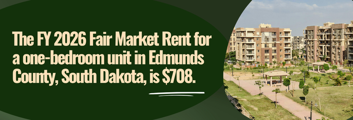 <p>The FY 2026 Fair Market Rent for a one-bedroom unit in Edmunds County, South Dakota, is $708.</p>