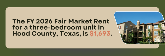 <p>The FY 2026 Fair Market Rent for a three-bedroom unit in Hood County, Texas, is $1,693.</p>