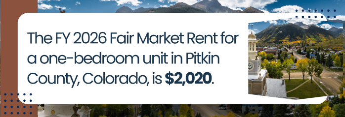 <p>The FY 2026 Fair Market Rent for a one-bedroom unit in Pitkin County, Colorado, is $2,020.</p>