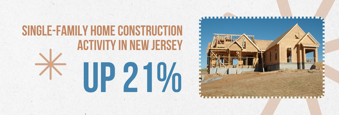 <p>During the fourth quarter of 2024, single-family home construction activity in New Jersey increased by 650 homes, or 21 percent, from the fourth quarter of 2023.</p>