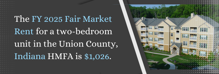 <p>The FY 2025 Fair Market Rent for a two-bedroom unit in the Union County, Indiana HMFA is $1,026.</p>