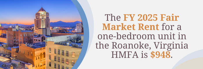 <p>The FY 2025 Fair Market Rent for a one-bedroom unit in the Roanoke, Virginia HMFA is $948.</p>