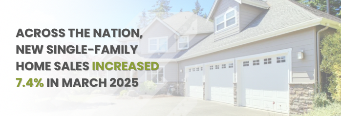 <p>Across the nation, new single-family home sales increased 7.4 percent to 724,000 units in March 2025 from a pace of 674,000 units in February 2025 and were 6 percent higher year-over-year.</p>