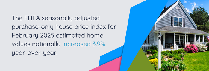 <p>The Federal Housing Finance Agency seasonally adjusted purchase-only house price index for February 2025 estimated home values nationally increased 0.14 percent month-over-month and 3.9 percent year-over-year.</p>