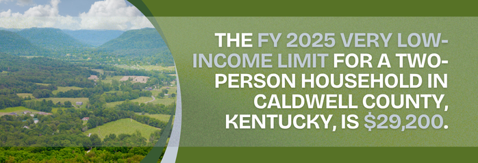 <p>The FY 2025 very low-income limit for a two-person household in Caldwell County, Kentucky, is $29,200.</p>