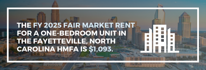 <p>The FY 2025 Fair Market Rent for a one-bedroom unit in the Fayetteville, North Carolina HMFA is $1,093.</p>