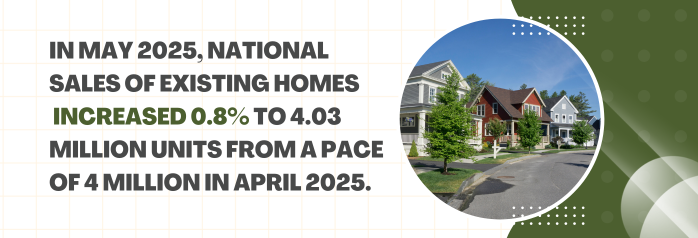 <p>During the first quarter of 2025, in the New York/New Jersey region, single-family homebuilding activity increased 17 percent year-over-year to 6,725 homes permitted, the highest first quarter permitting level in nearly 20 years. </p>