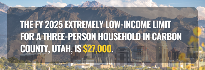 <p>The FY 2025 extremely low-income limit for a three-person household in Carbon County, Utah, is $27,000.</p>