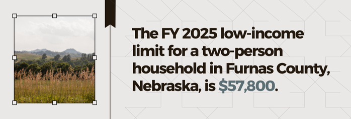 <p>The FY 2025 low-income limit for a two-person household in Furnas County, Nebraska, is $57,800.</p>