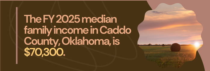 <p>The FY 2025 median family income in Caddo County, Oklahoma, is $70,300.</p>