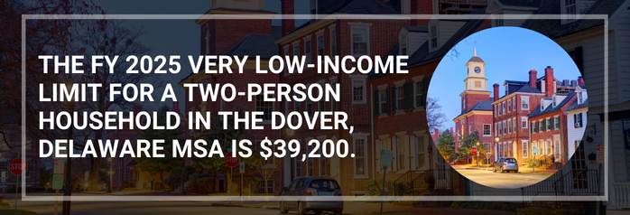 <p>The FY 2025 very low-income limit for a two-person household in the Dover, Delaware MSA is $39,200.</p>